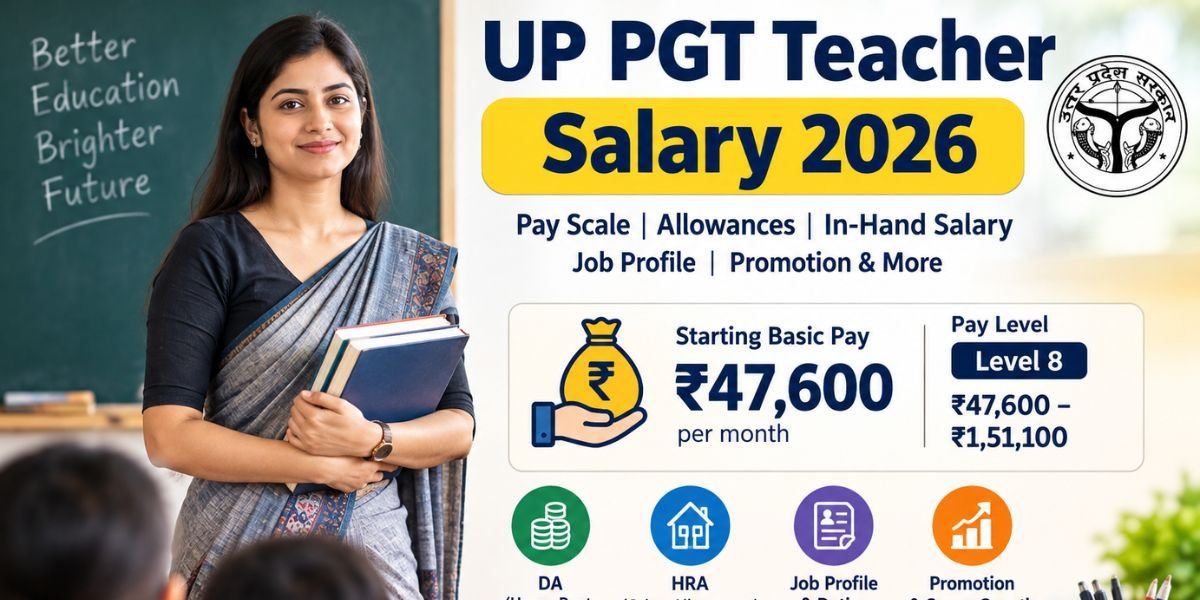 UP PGT Teacher Salary 2026: Pay Scale, In-Hand Salary & Allowances