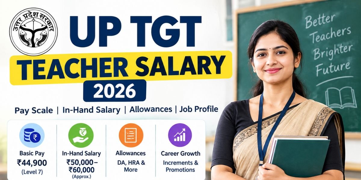 UP TGT Teacher Salary 2026: Pay Scale, In-Hand Salary, Allowances & Job Profile